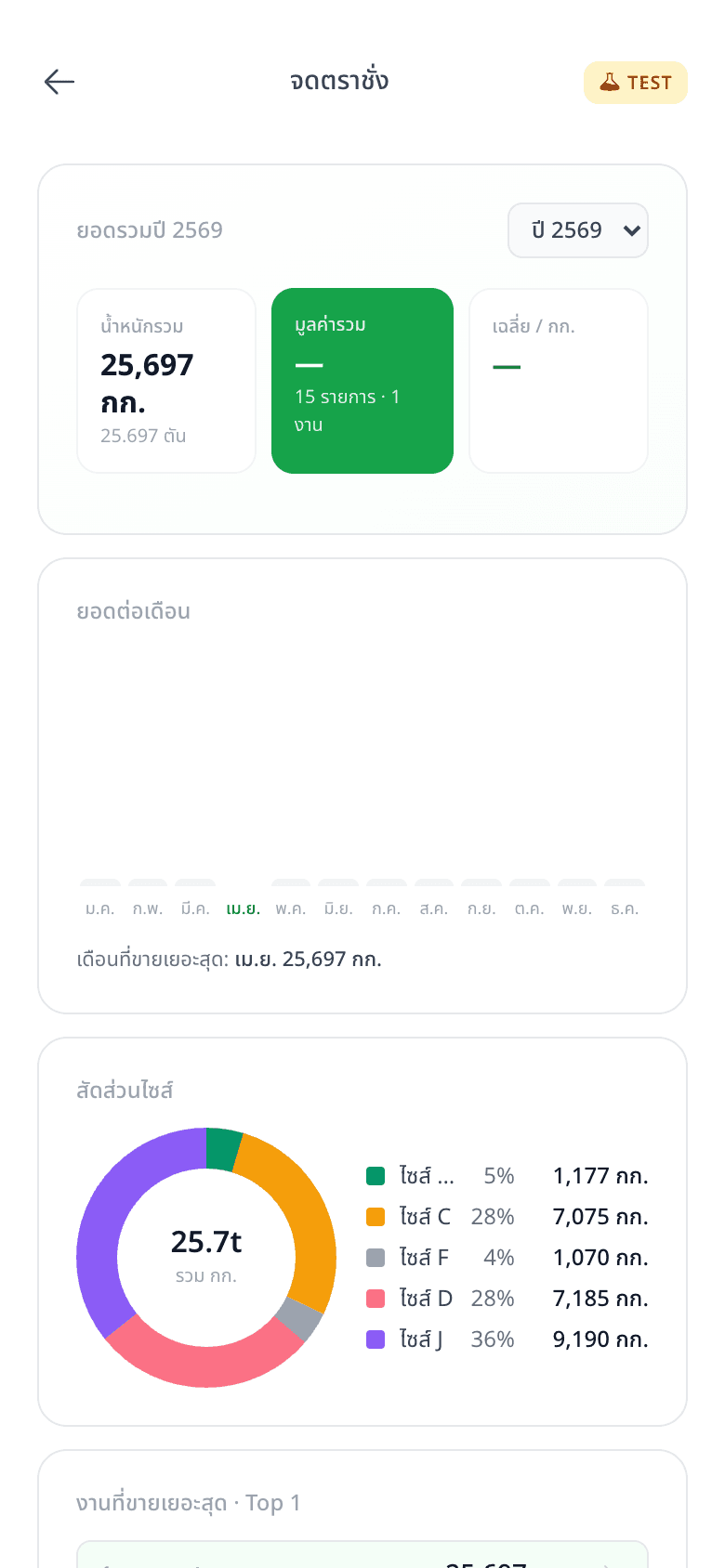 จดตราชั่ง
